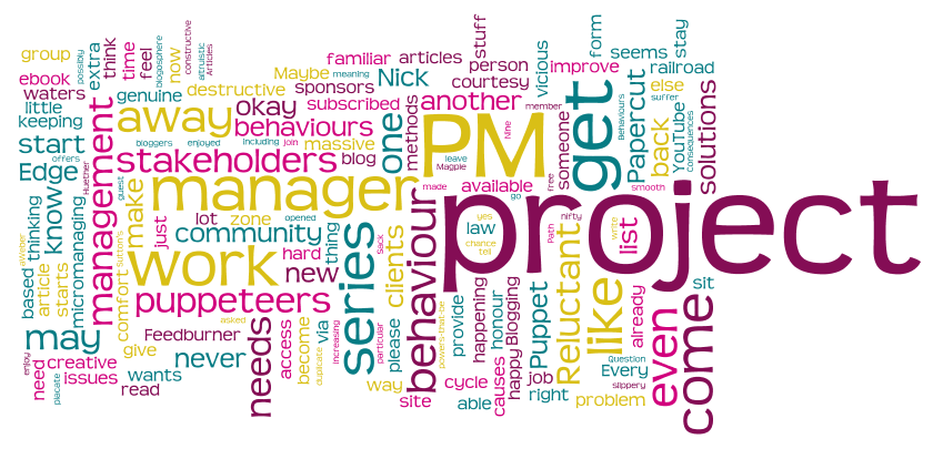 Wordle: Project Management Mayhem