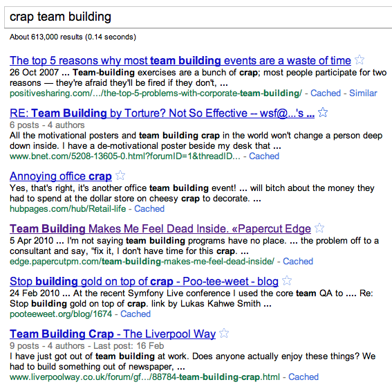 Crap Team Building Search Results