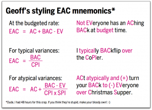 Geoff's styling EAC mnemonics
